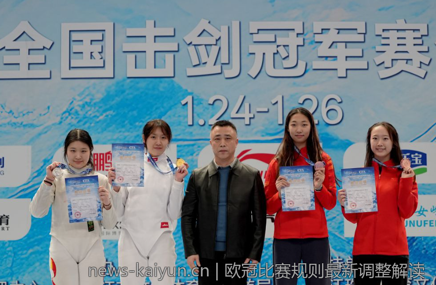 欧冠比赛规则最新调整解读
